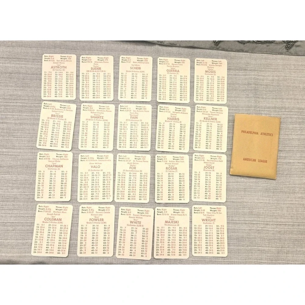 APBA Games complete apba